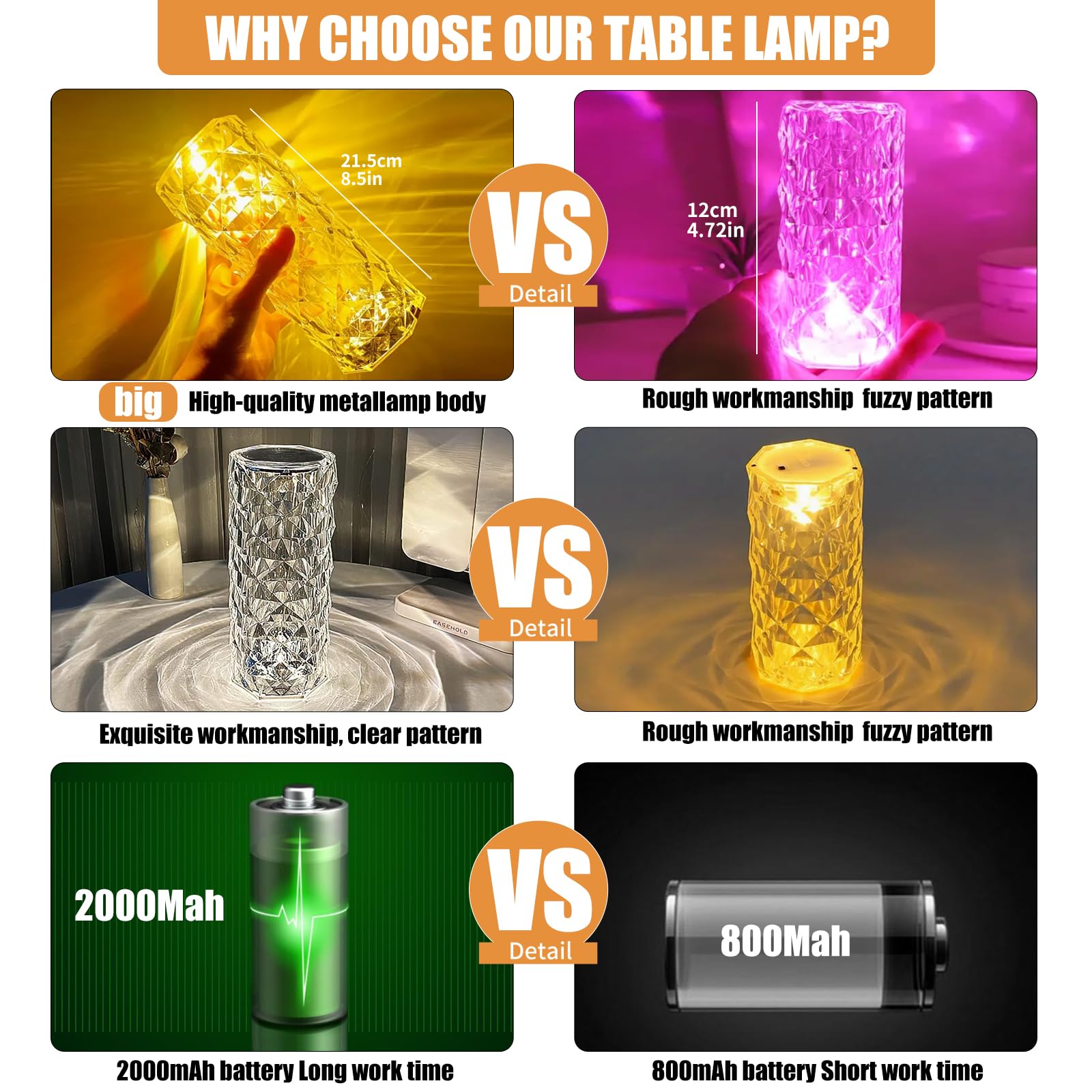 Crystal Table Lamp