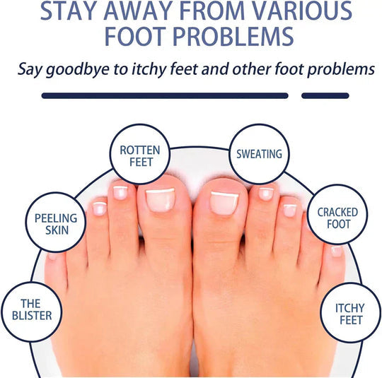 Fungal Nail Treatment