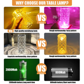 Crystal Table Lamp