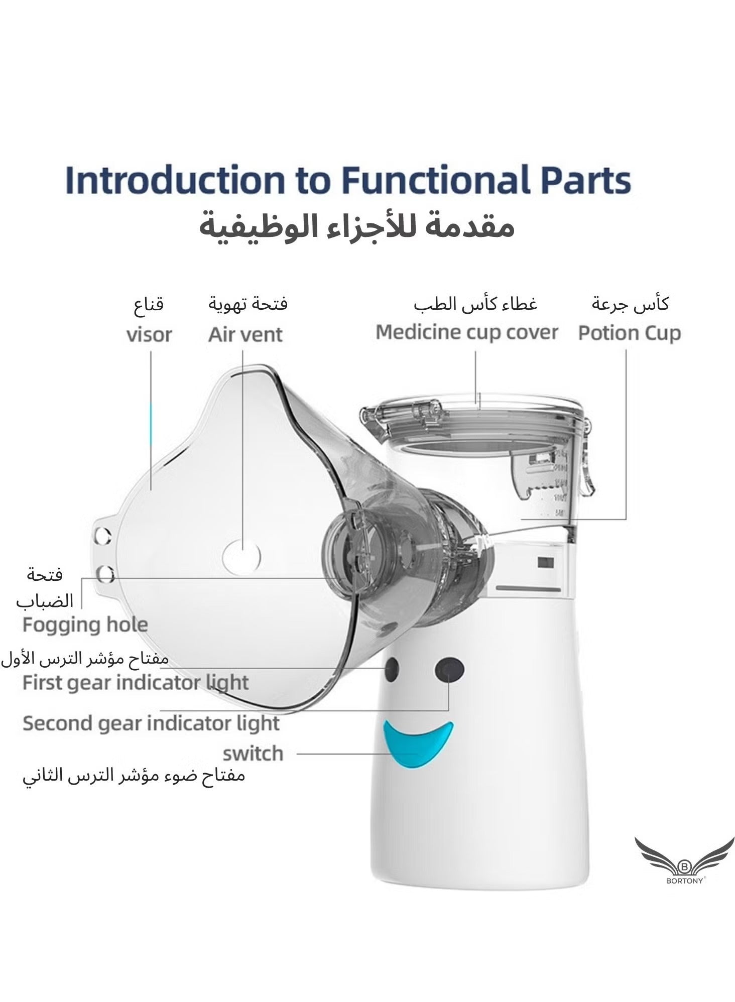 Portable Mini Nebulizer