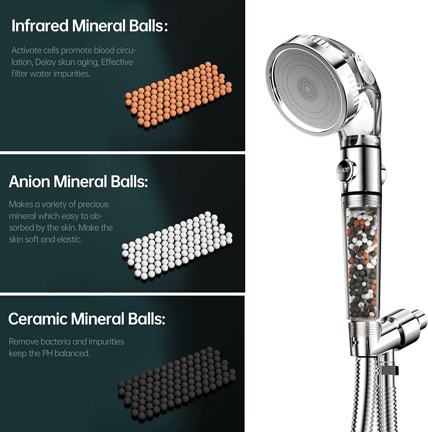 High Pressure Filtered Shower Head