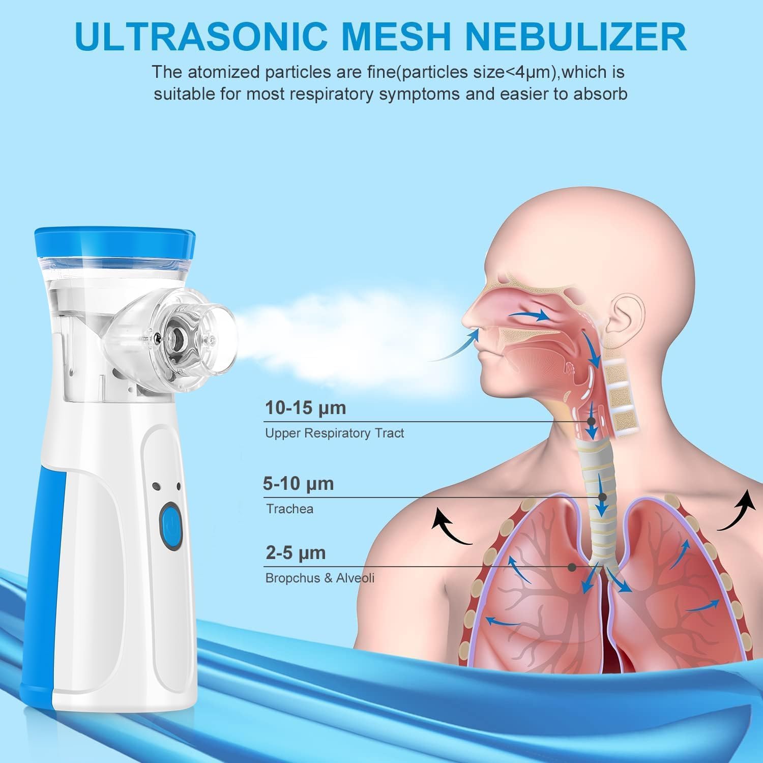 Portable Mini Nebulizer