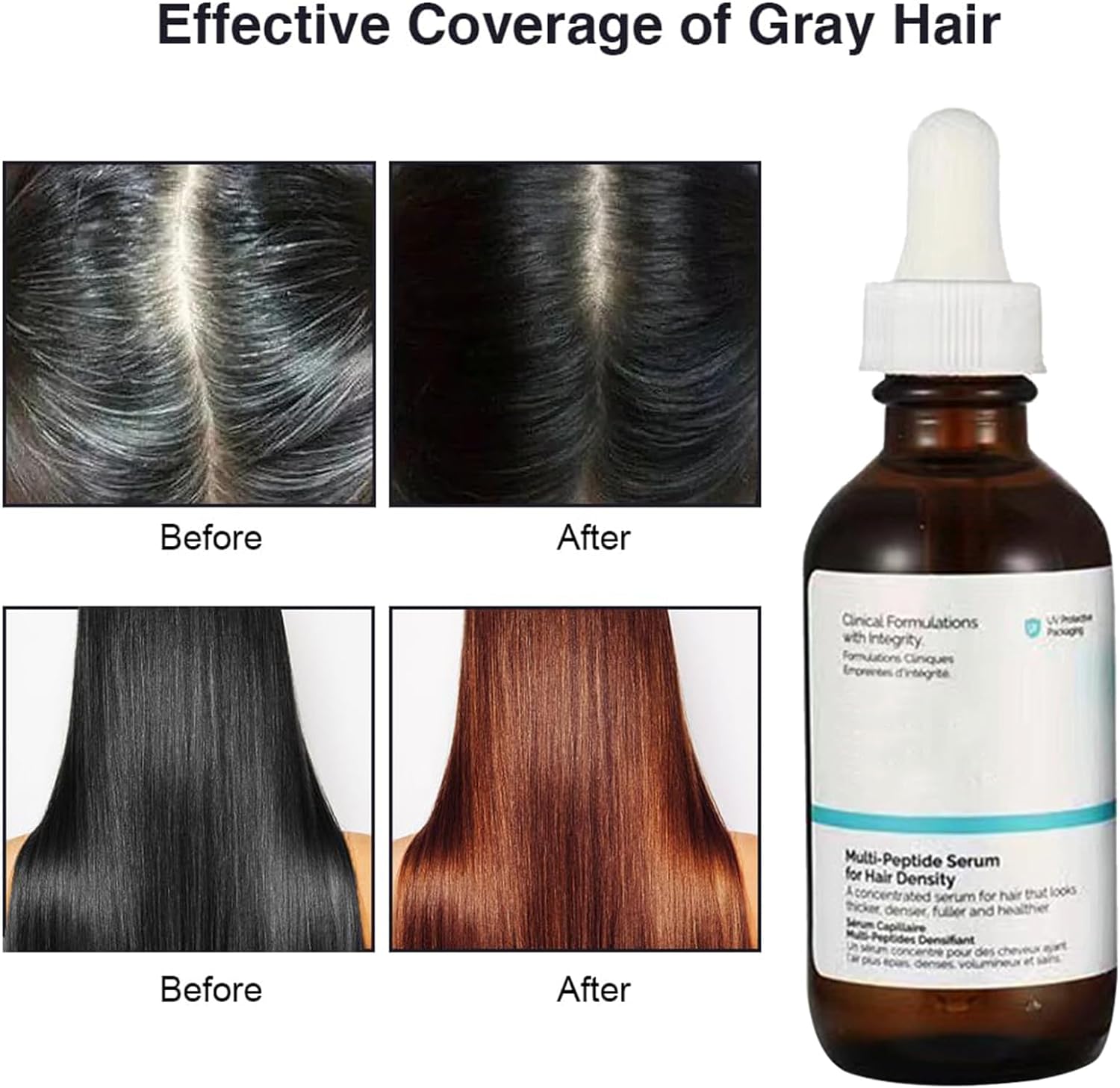 Multi-Peptide Serum for Hair Density