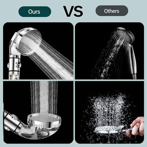 High Pressure Filtered Shower Head