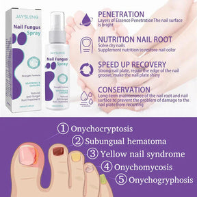 Fungal Nail Treatment