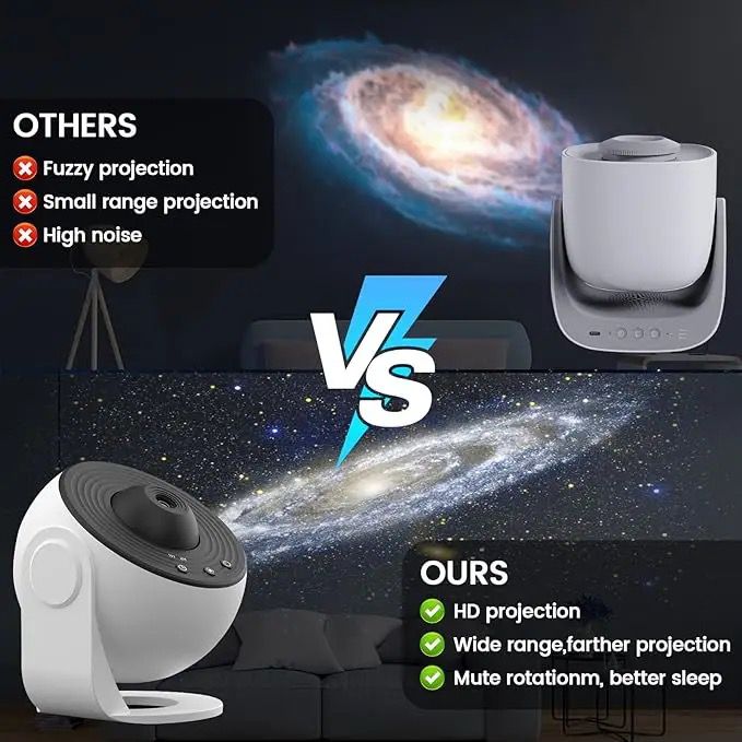 Galaxy Projector, Realistic Starry Sky Night Light