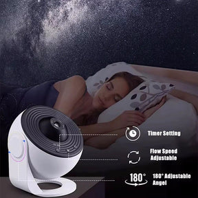 Galaxy Projector, Realistic Starry Sky Night Light