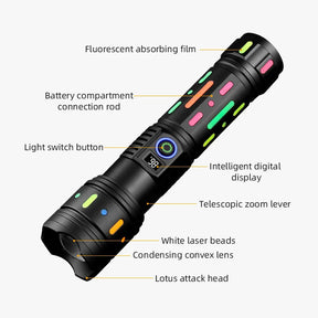 White Laser LED Flashlight