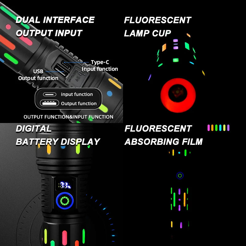 White Laser LED Flashlight