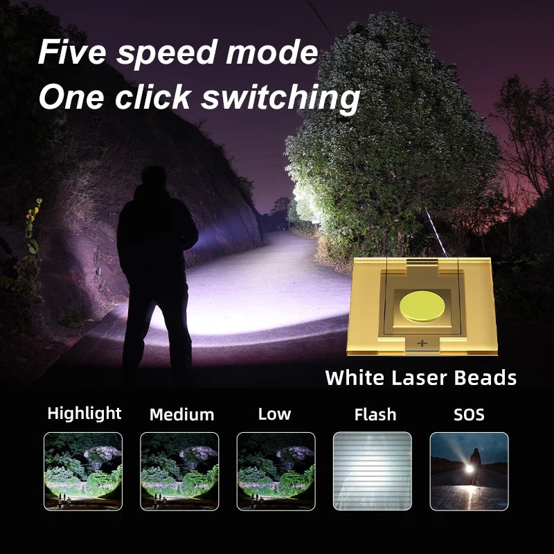 White Laser LED Flashlight